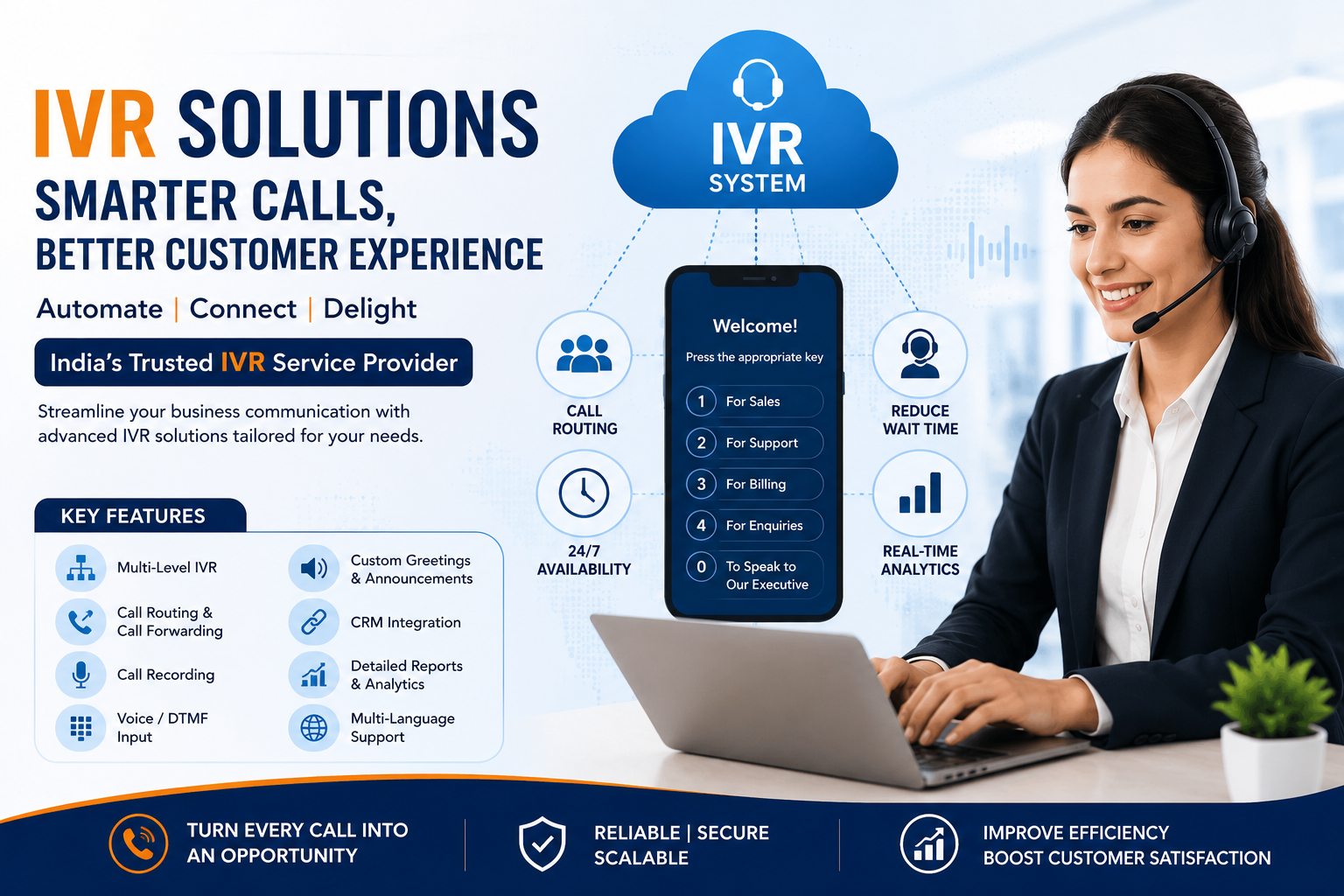 IVR Service Provider in India